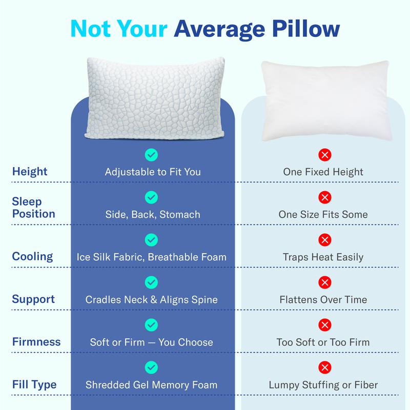 Dozyl™ Cooling Pillow